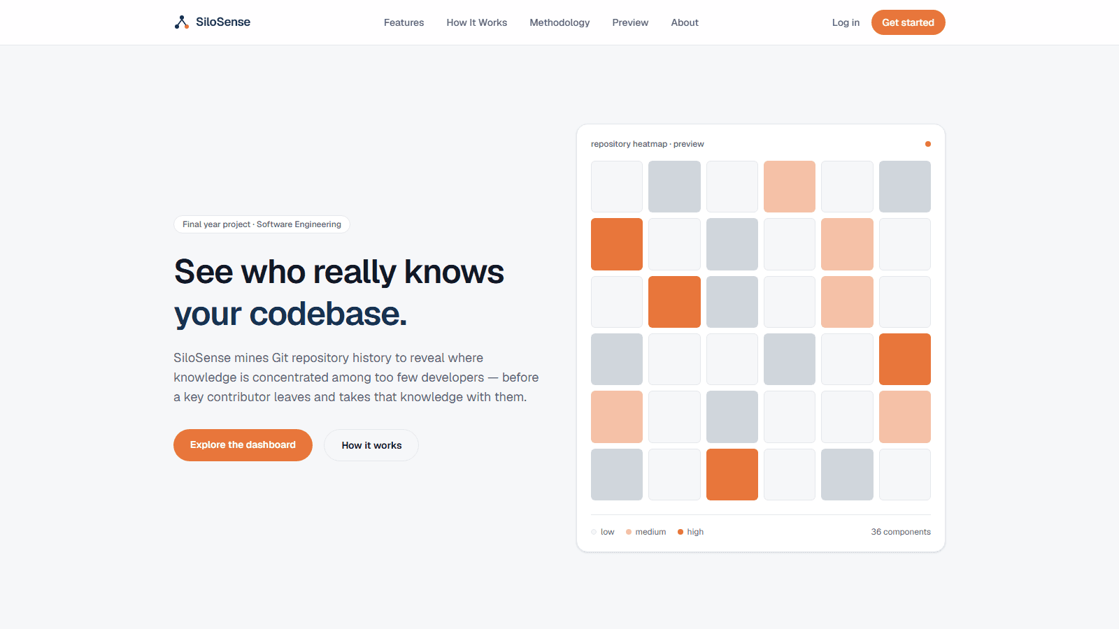 SiloSense — screenshot